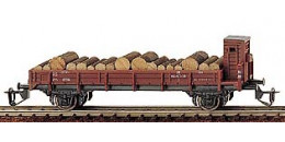 14631